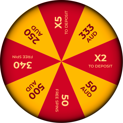 rounded wheel